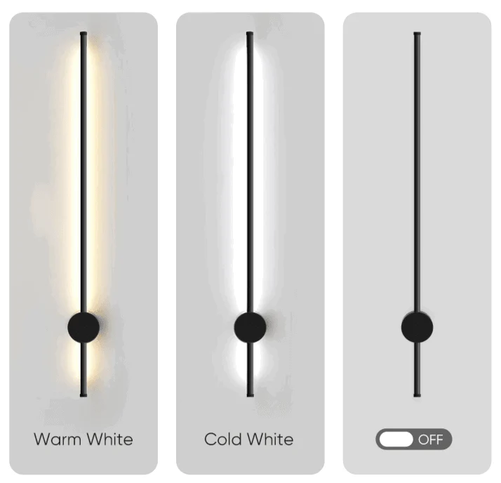 Homeko Modern LED Wall Light -