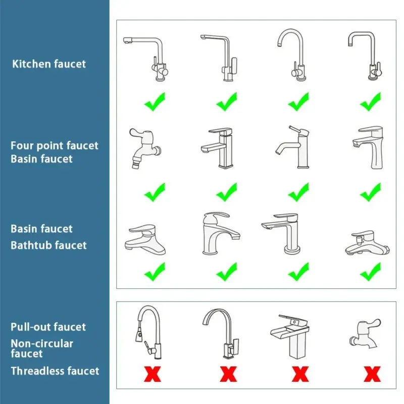 Homeko Nordic Stainless Steel Universal Faucet Extender