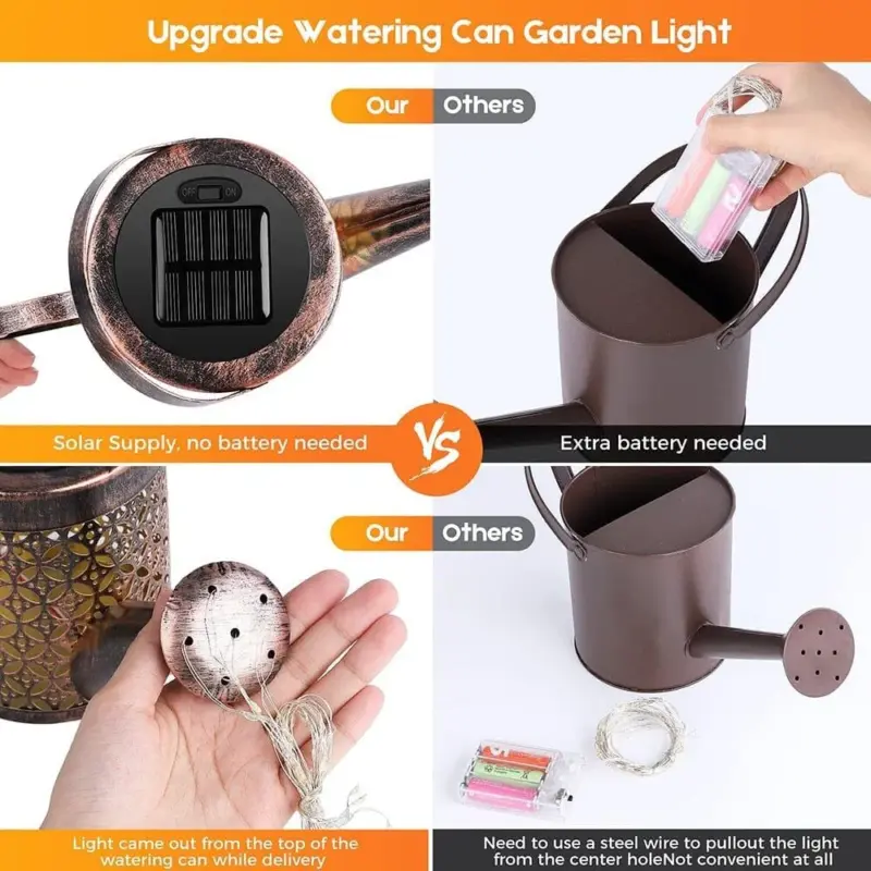 Homeko Outdoor Watering Can Waterfall Garden Lamp