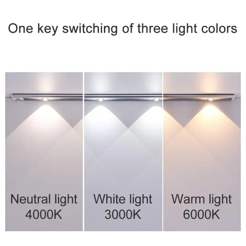 Homeko Rechargeable LED Cabinet Light With Motion Sensor