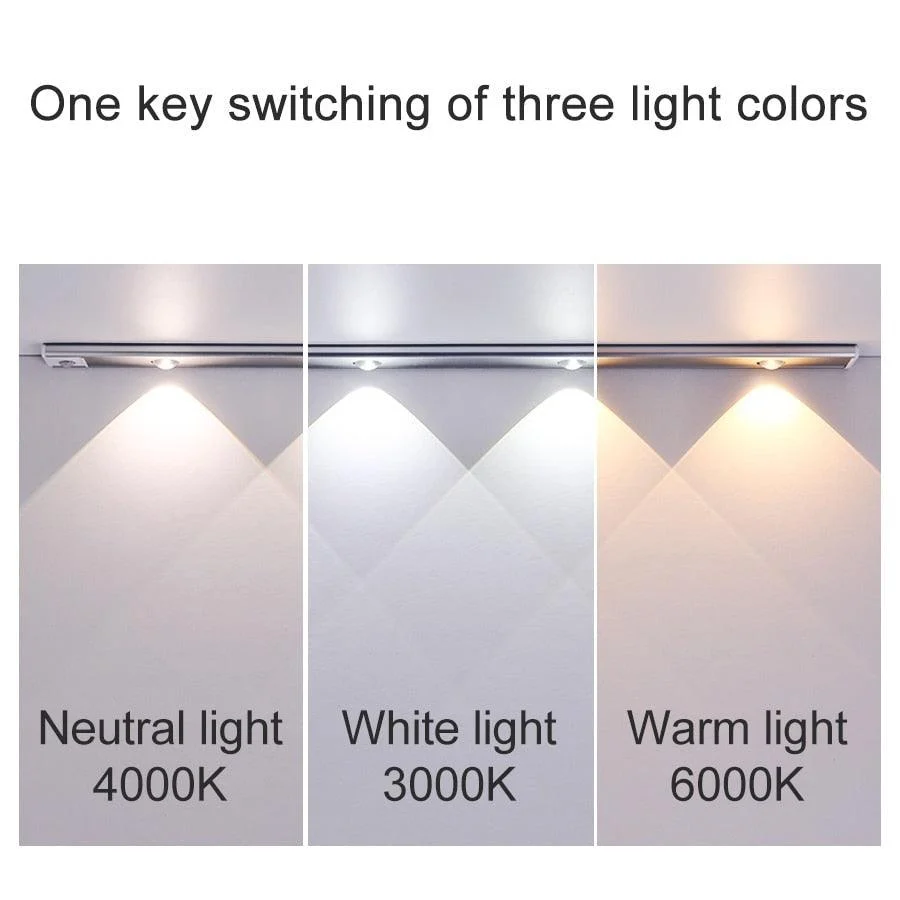 Homeko Rechargeable LED Cabinet Light With Motion Sensor -