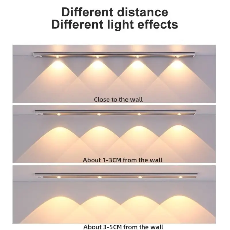 Homeko Rechargeable LED Cabinet Light With Motion Sensor