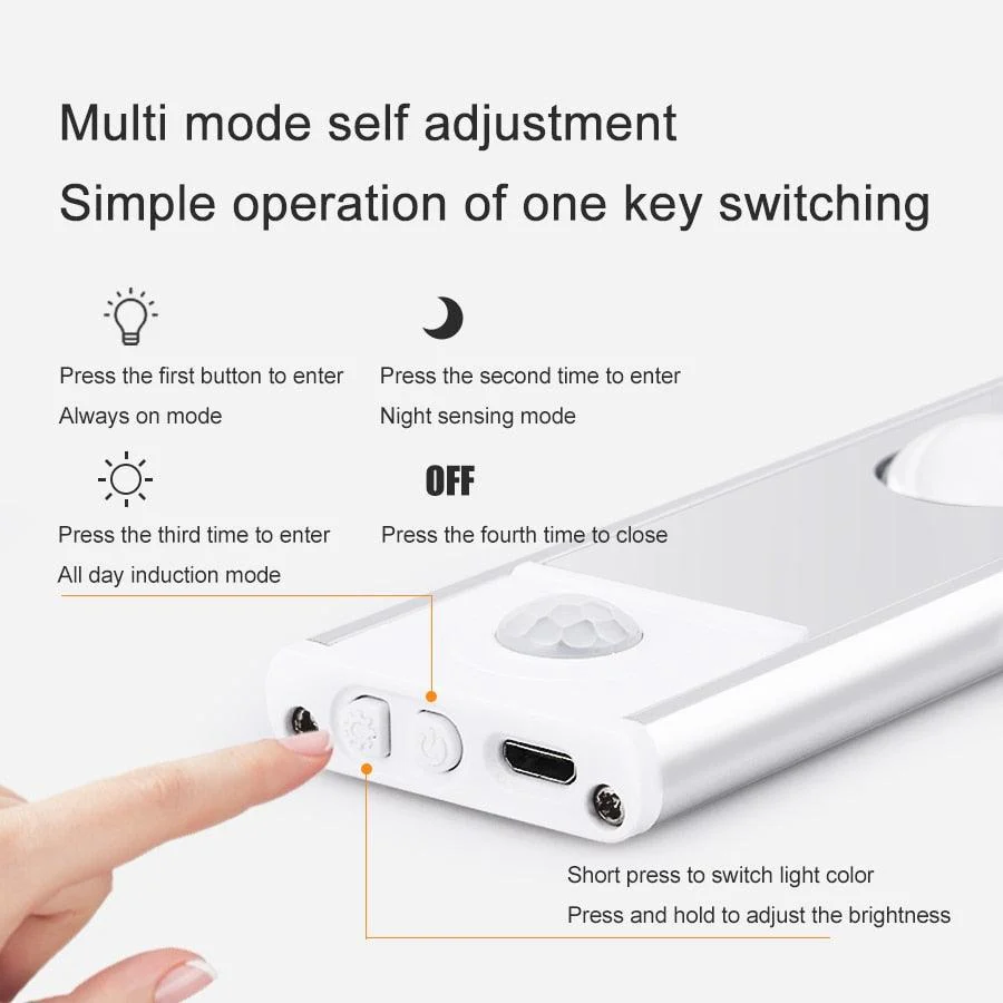 Homeko Rechargeable LED Cabinet Light With Motion Sensor -