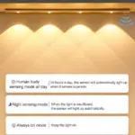 Homeko Rechargeable LED Cabinet Light With Motion Sensor
