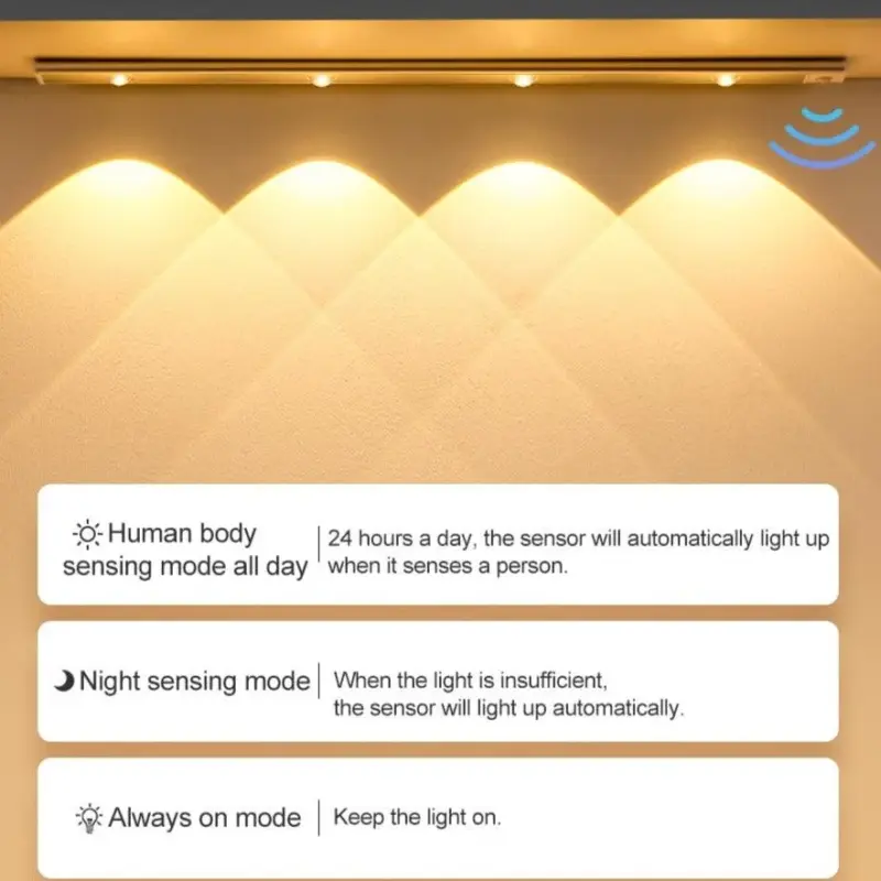 Homeko Rechargeable LED Cabinet Light With Motion Sensor