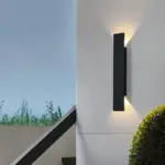 HomoraLEDGuardWallLight3
