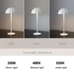 HomoraSmartTableLampe4 HomoraSmartTableLampe4