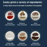 Household Electric Spice Coffee Grinding Machine tag1