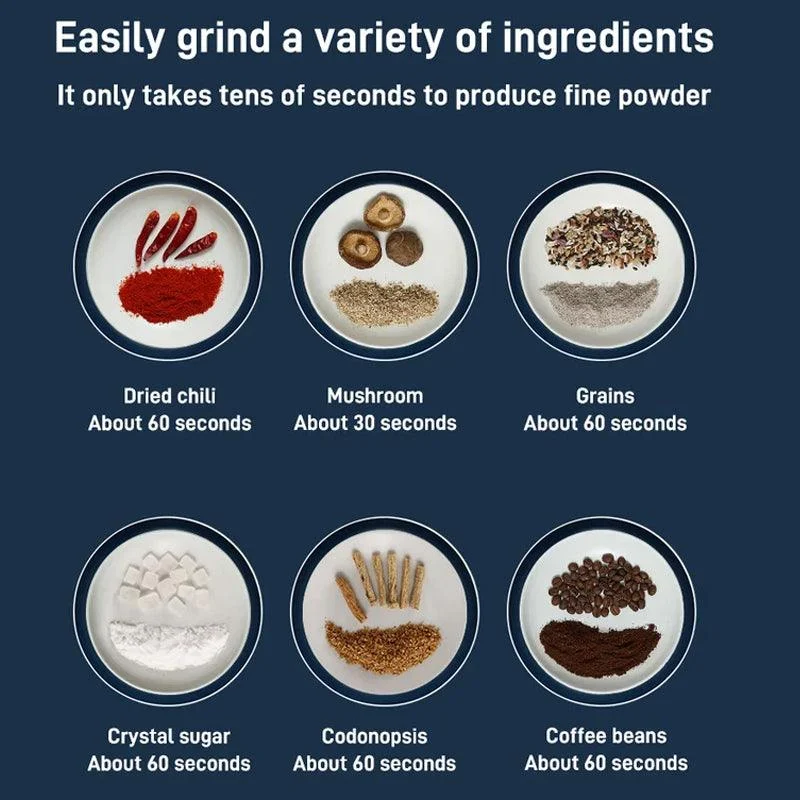 Household Electric Spice Coffee Grinding Machine -  - #tag1#