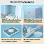 Ice Cream Sorbet Frozen Yogurt Maker tag1