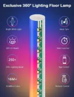 Illuminated Corner Lamp with 360 Degree LED tag1