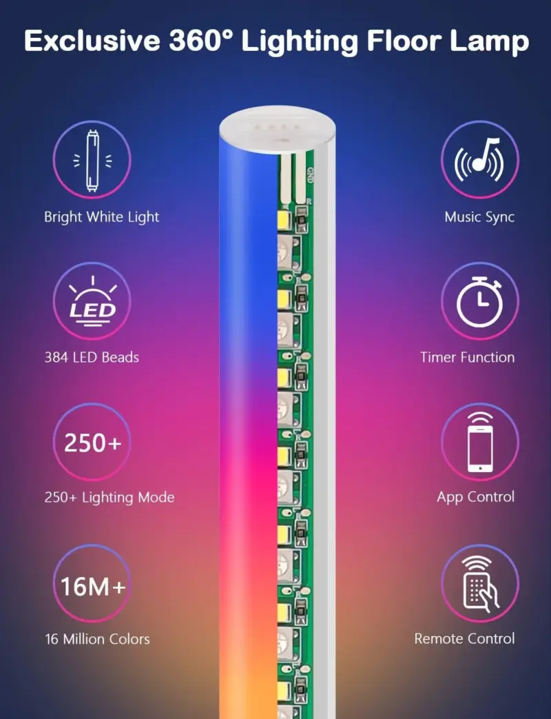 Illuminated Corner Lamp with 360 Degree LED tag1