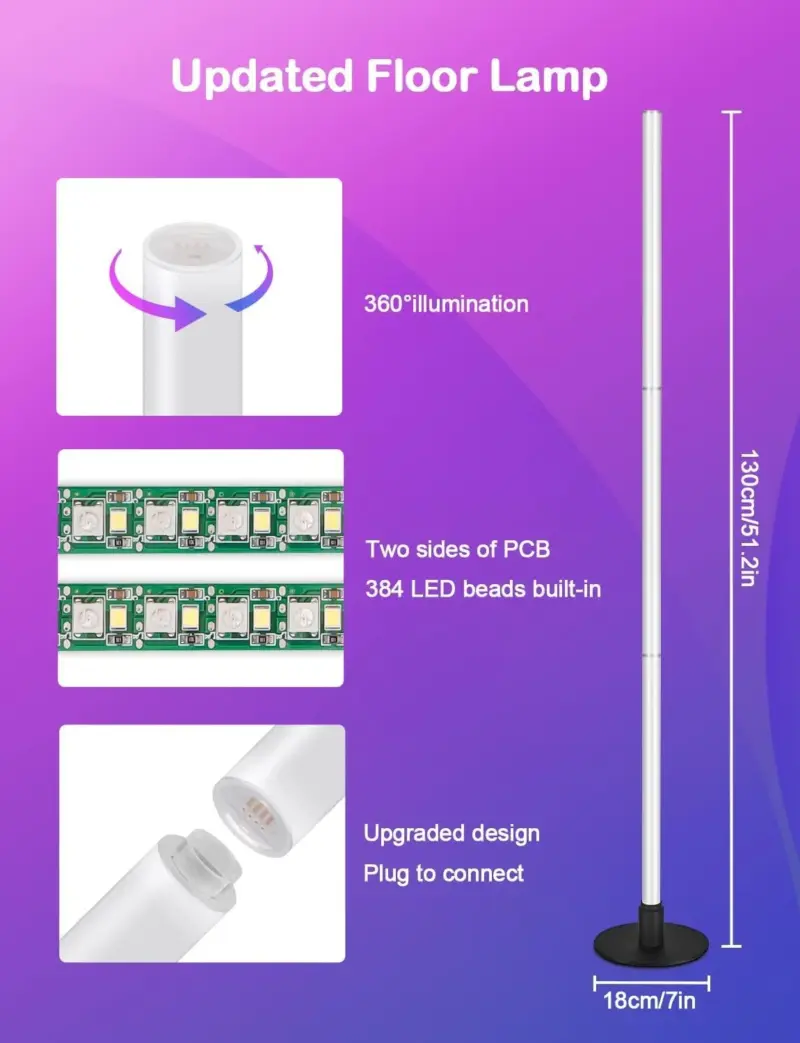Illuminated Corner Lamp with 360 Degree LED tag1