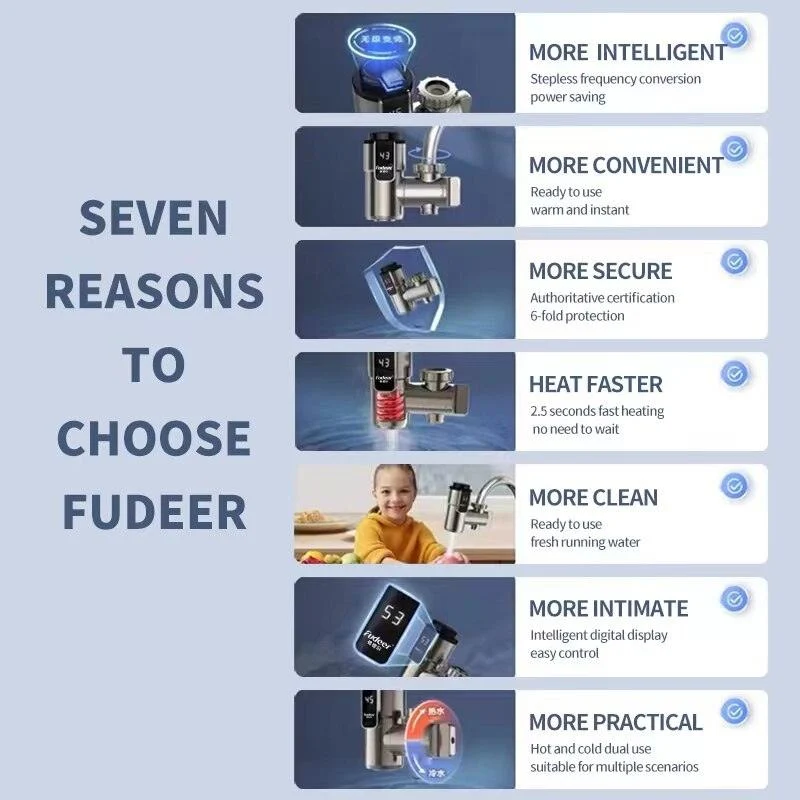 Instant Electric Hot Water Faucet Adapter -  - #tag1#