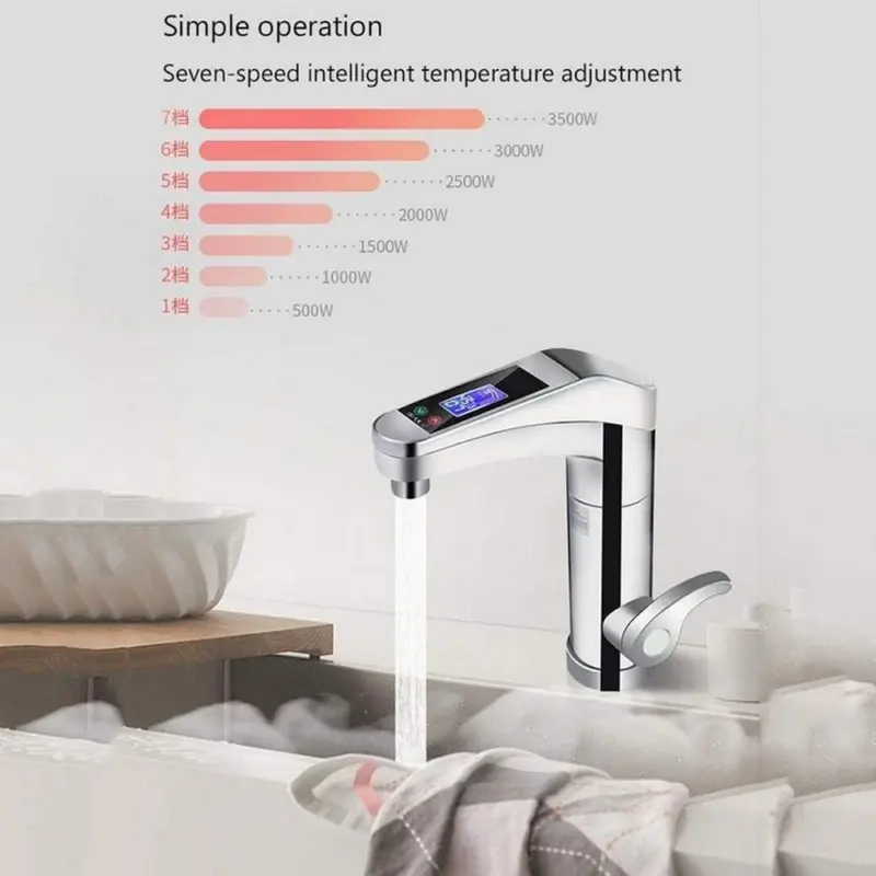 Instant Water Heater Faucet Display tag1