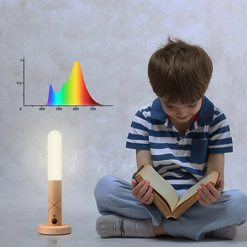 Intelligent Sensor Night Light -  - #tag1#