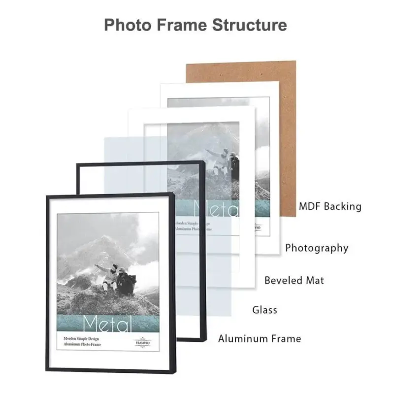Jettison Frame