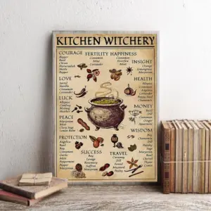 Kitchen Witchery