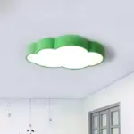 LED Ceiling Lamp Acrylic Round for Children Daycare tag1