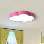 LED Ceiling Lamp Acrylic Round for Children Daycare tag1