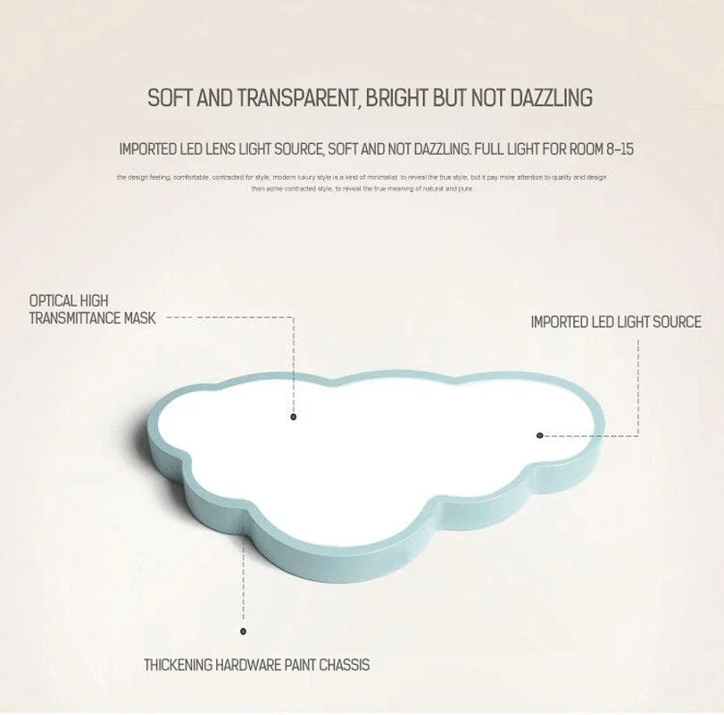 LED Cloud Ceiling Lights -  - #tag1#