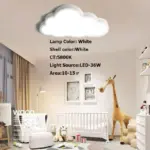 LED_Cloud_Ceiling_Lights_-_-_tag1_-4292733 LED Cloud Ceiling Lights tag1