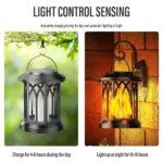 LED_Solar_Energy_Flame_Simulation_Lamp_with_Clip_Waterproof_-_-_tag1_-4296696 LED Solar Energy Flame Simulation Lamp with Clip Waterproof tag1