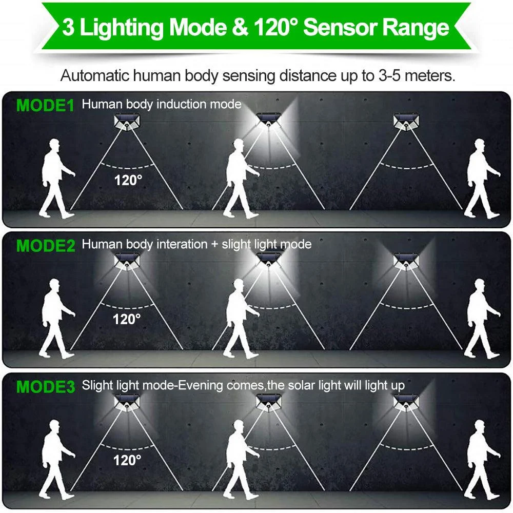 LED Solar Light Outdoor Waterproof -  - #tag1#
