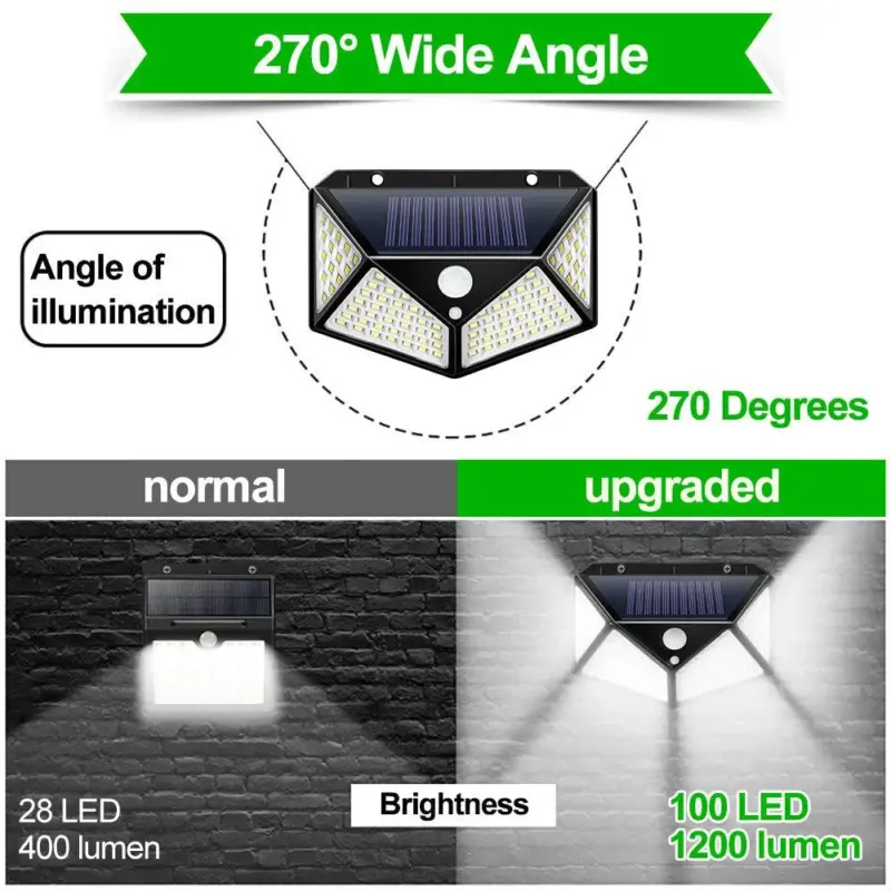 LED Solar Light Outdoor Waterproof tag1