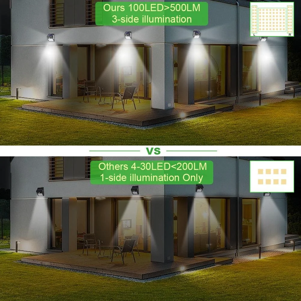 LED Solar Light Outdoor Waterproof -  - #tag1#