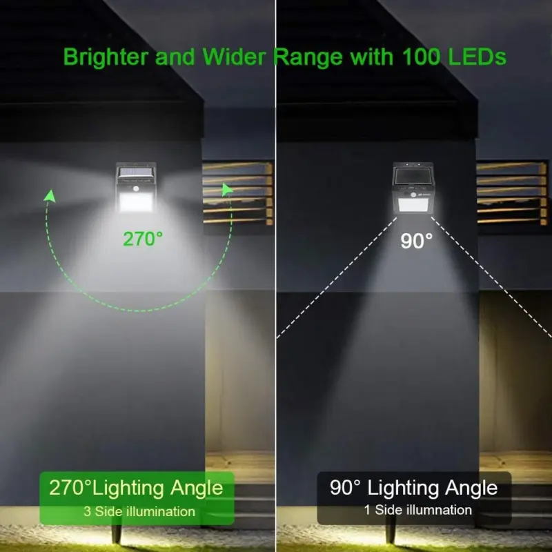 LED Solar Light Outdoor Waterproof tag1
