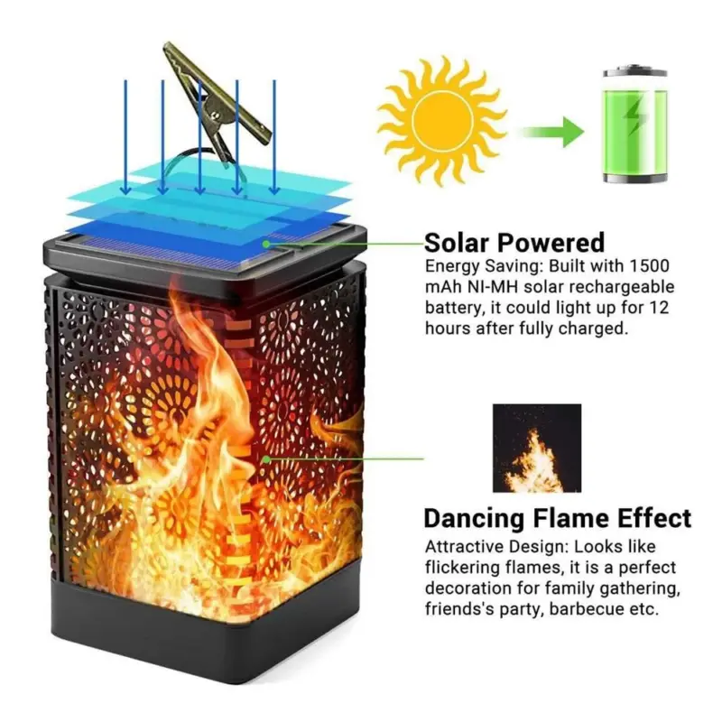LED Solar Lights Dancing Flame tag1