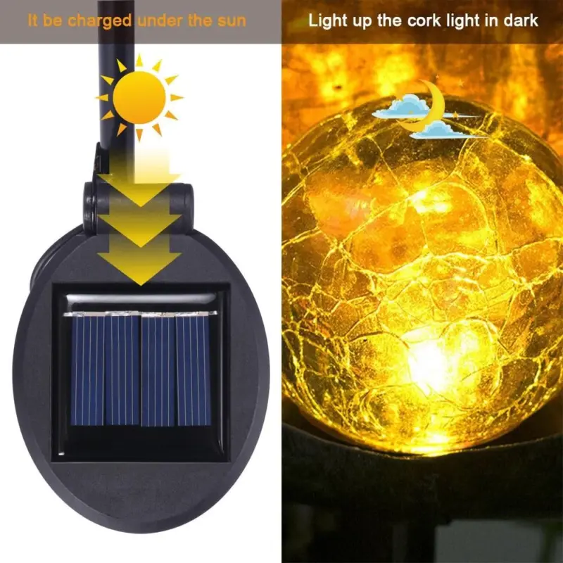 LED Solar Moon LED tag1
