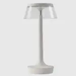 LED_Table_Lamp_with_Touch_Control_-_-_tag1_-4298048 LED Table Lamp with Touch Control tag1