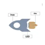 LED_Wall_Cartoon_Lamp_for_Children_s_Room_-_-_tag1_-4298603 LED Wall Cartoon Lamp for Children s Room tag1