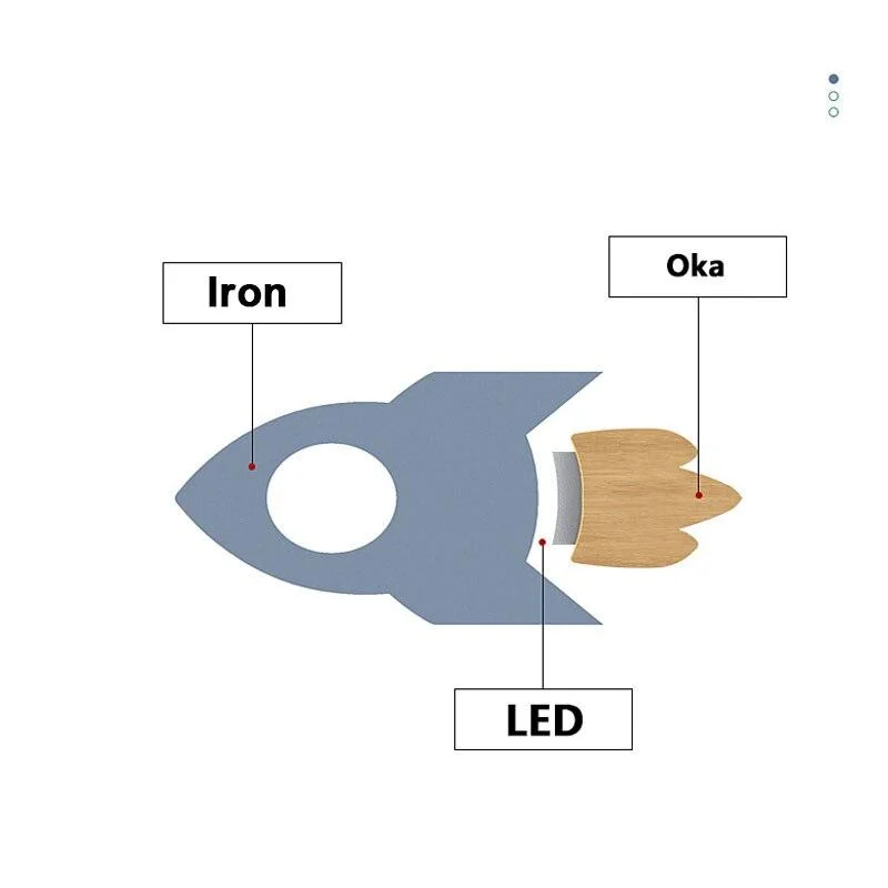 LED Wall Cartoon Lamp for Children's Room -  - #tag1#