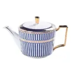 LONDON TEACUP COLLECTION SET tag1