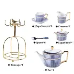 LONDON TEACUP COLLECTION SET tag1