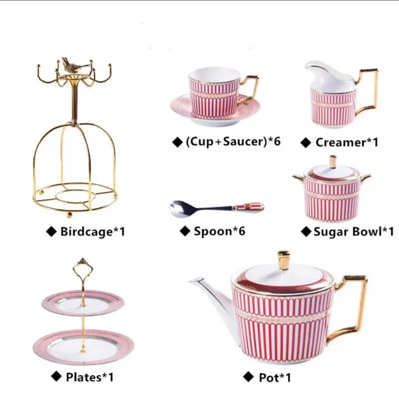 LONDON TEACUP COLLECTION SET tag1
