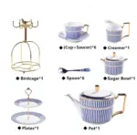 LONDON TEACUP COLLECTION SET tag1
