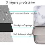 Laptop Case tag1