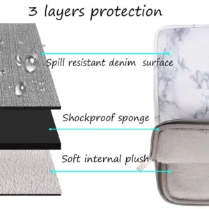 Laptop Case