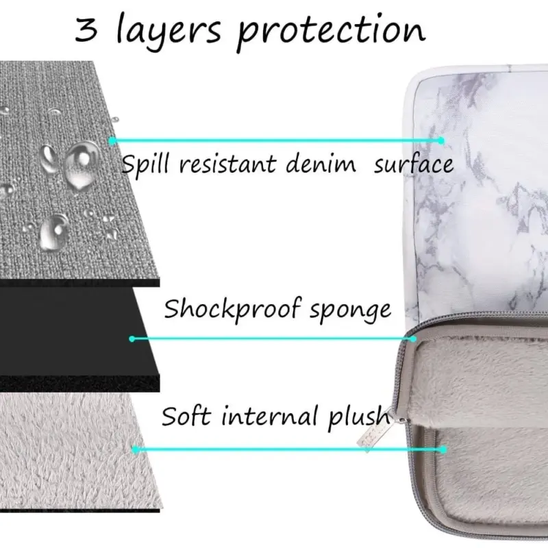 Laptop Case tag1