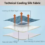 Latex Pillow Washable Back Support tag1