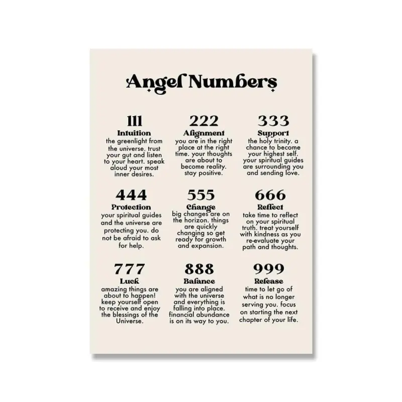 Law of Attraction Manifestation Posters tag1