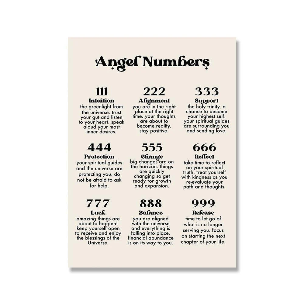 Law of Attraction Manifestation Posters -  - #tag1#