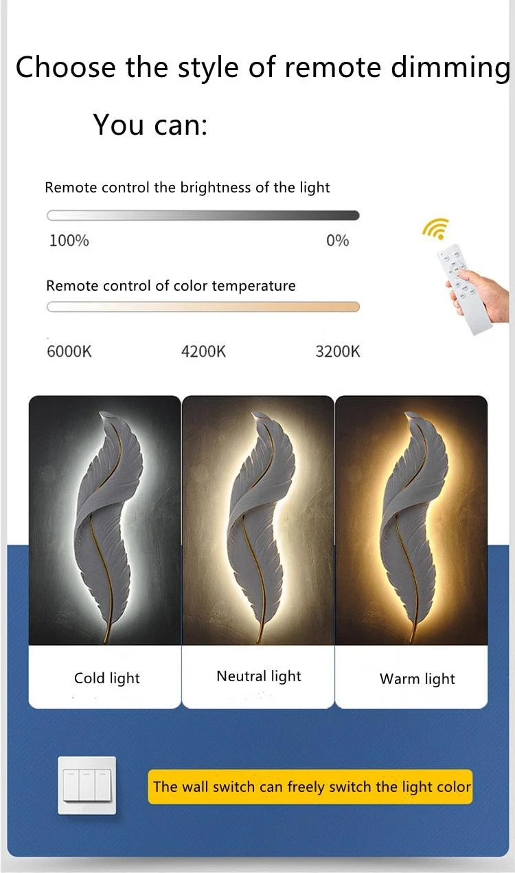 Led Feather Wall Lamp -  - #tag1#