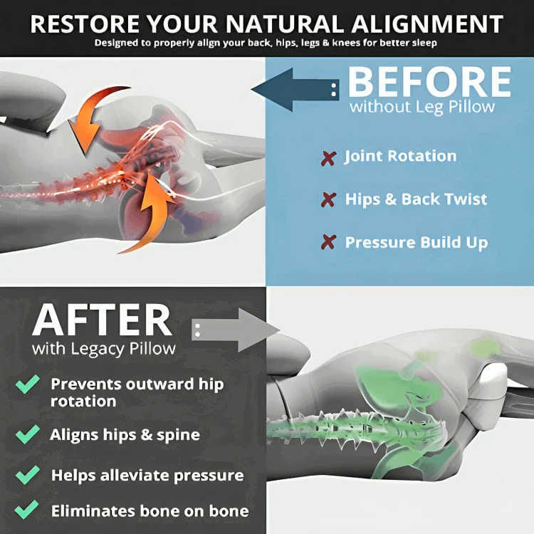 Leg pillow - Orthopedic - Memory foam - Pain relief -  - #tag1#