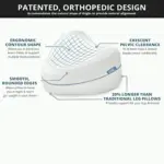 Leg_pillow_-_Orthopedic_-_Memory_foam_-_Pain_relief_-_-_tag1_-4299286 Leg pillow Orthopedic Memory foam Pain relief tag1