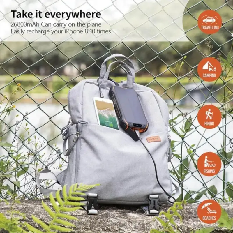LumiCharge Solar Power Bank Weatherproof Charger tag1